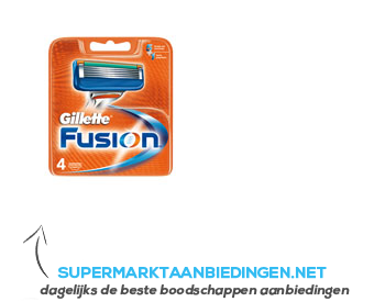 Gillette Fusion scheermesjes manual aanbieding