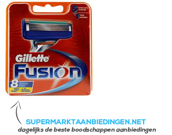 Gillette Scheermesjes Fusion aanbieding