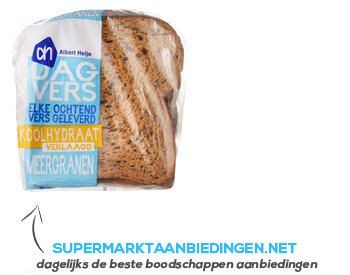 Koolhydraatarm brood aanbieding